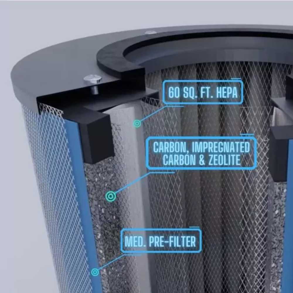Austin Air Pet Machine Filter-Freedom Room