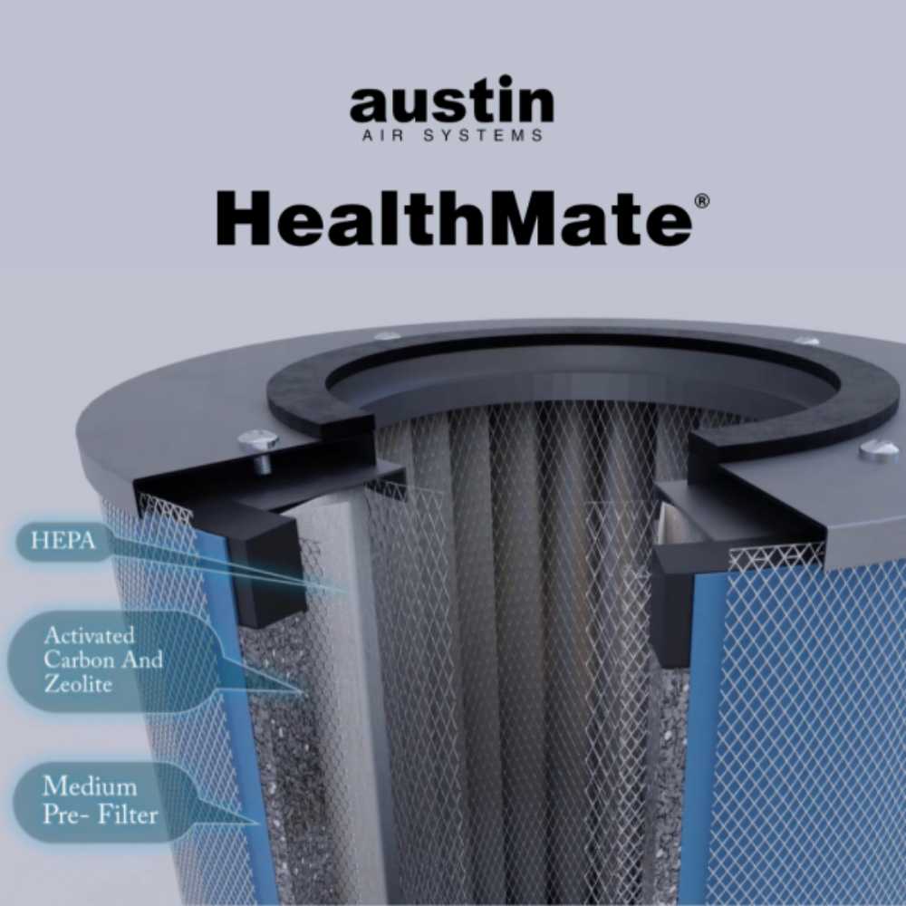 Austin Air HealthMate Air Purifier-Freedom Room