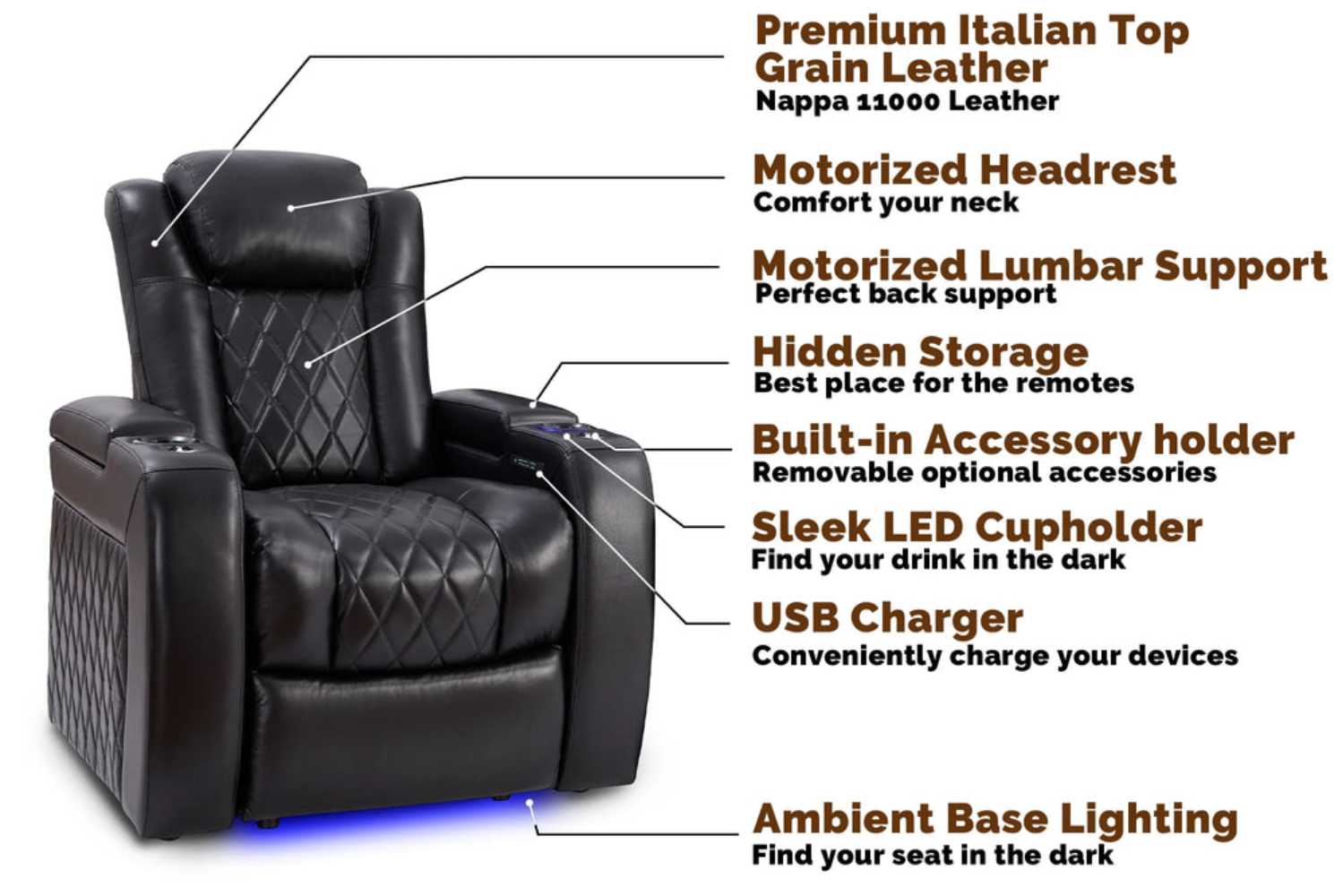 Valencia Tuscany Slim Home Theater Seating with its standout features, including motorized headrest, lumbar support, and ambient lighting