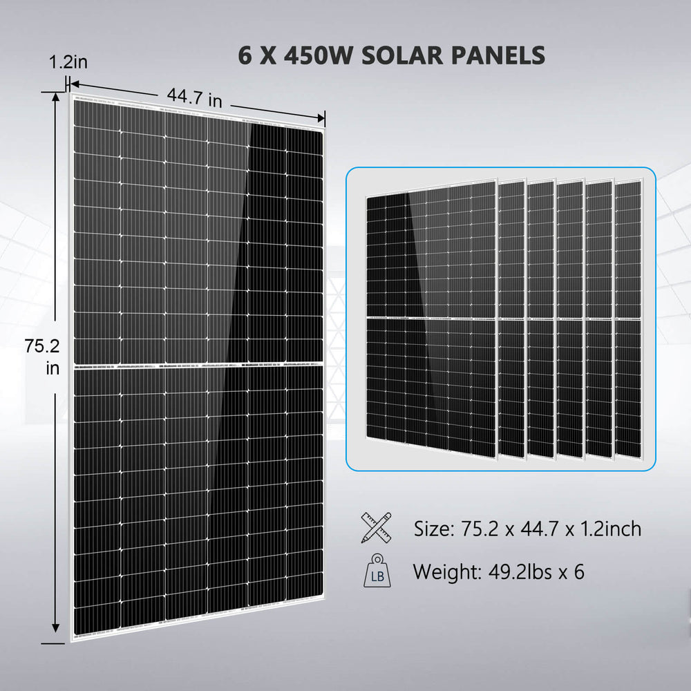 A detailed product view of the components included in the Sun Gold Power 5000W 48V 120V 10.24KWH Lithium Battery 2700W Solar Panel Off-Grid Solar Kit