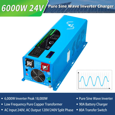 A layout diagram showing how the components of the Sun Gold Power 6000W 24VDC 120V/240V LiFePO4 10.24KWH Lithium Battery 2220W Solar Panel Off-Grid Solar Kit connect together