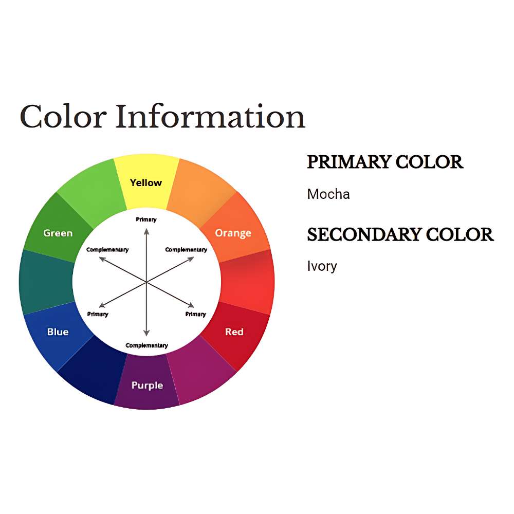 A color wheel image confirms the Couristan Dolce Indoor/Outdoor Rug - Parquet/Mocha uses mocha as the primary color and ivory as the secondary