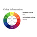 A color chart for the Couristan Charm Indoor/Outdoor Rug - Ohe/Sand-Ivory identifies sand as the primary color with grey and ivory as secondary accents