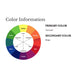A color wheel graphic highlights the Couristan Castille Indoor/Outdoor Rug - Fiore/Tea Leaf primary color as tea leaf green and its secondary color as beige