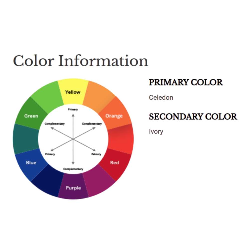 A color wheel graphic identifies the Couristan Ascot Indoor/Outdoor Rug - Windowpane/Celedon’s primary color as celedon and secondary color as ivory
