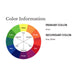 A color wheel graphic identifies the Couristan Castille Indoor/Outdoor Rug - Canvas/Orion's primary color as Orion, with secondary tones of grey and white