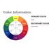 A color wheel is shown next to a description stating that the primary color of the Couristan Cape Indoor/Outdoor Rug - Falmouth/Ivory-Coral is ivory, with coral and multicolor accents