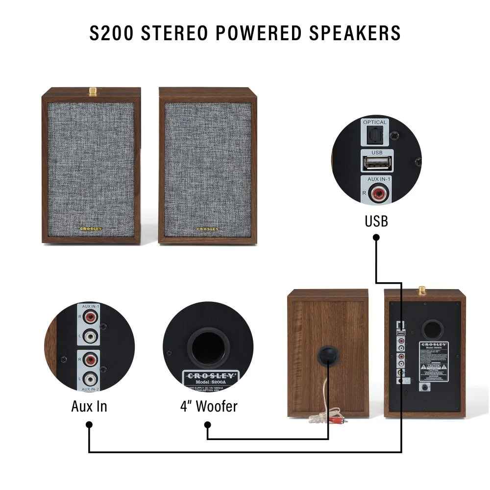 A detailed diagram of the Crosley S200 Stereo Powered Speakers - Walnut outlines the connection options like USB, AUX, and optical inputs