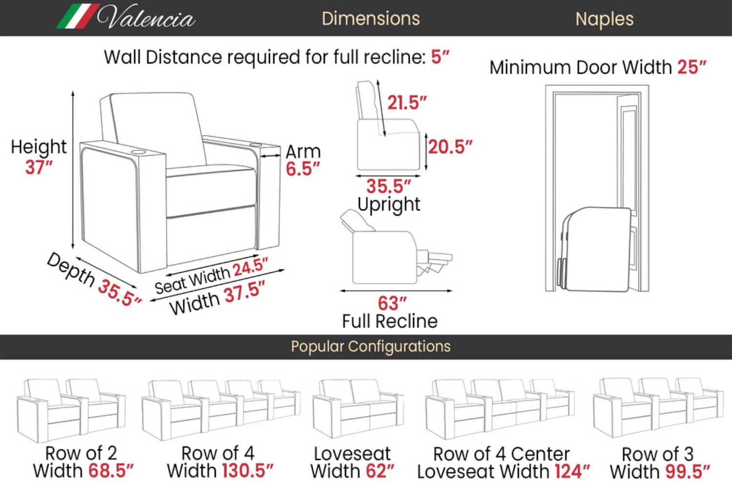 A detailed diagram with measurements and configurations for Valencia Naples Elegance Home Theater Seating