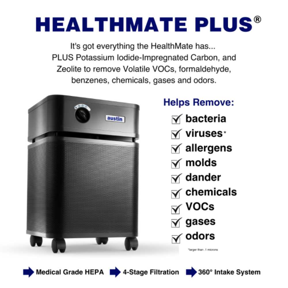 Austin Air HealthMate Plus Air Purifier-Freedom Room