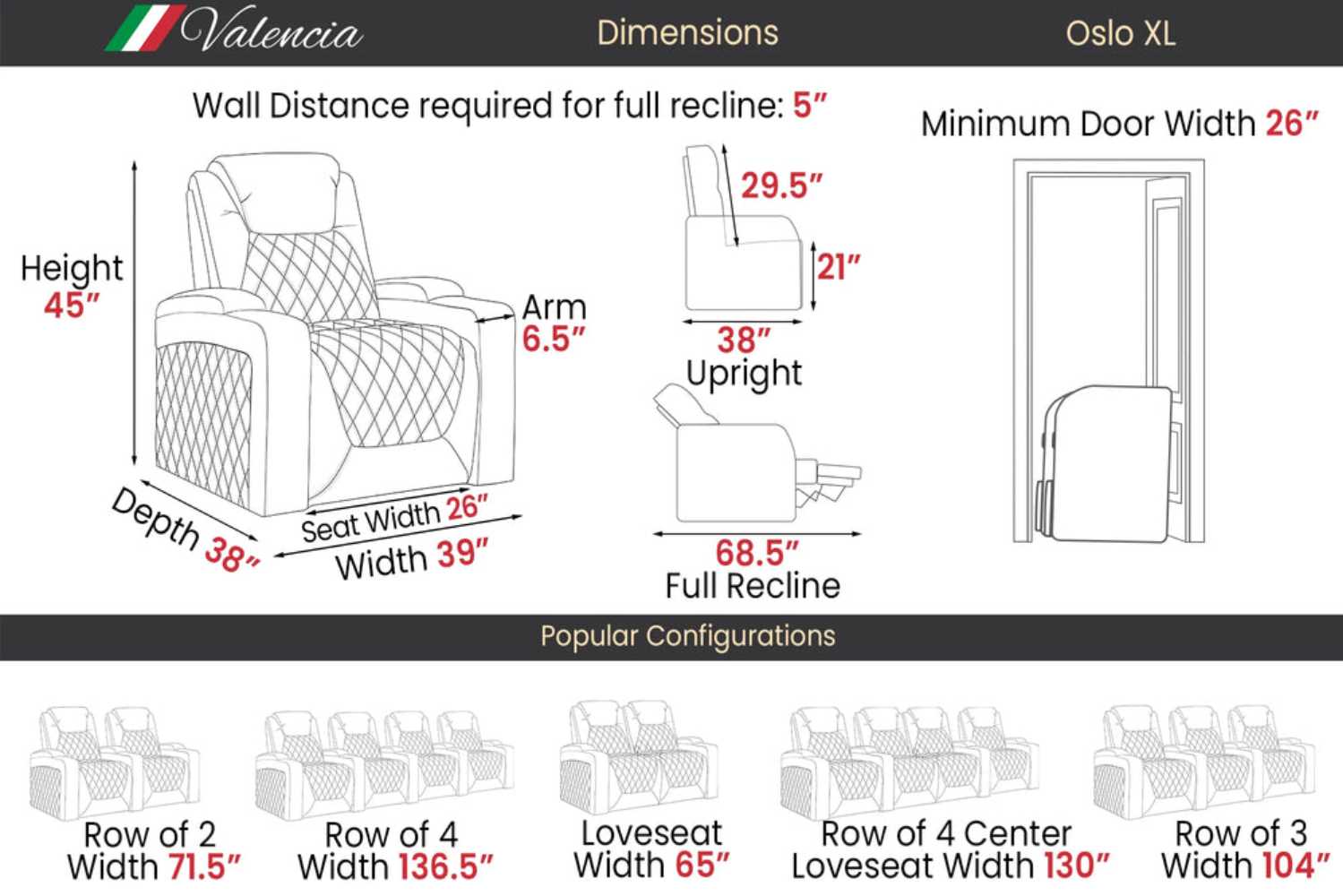 A diagram of Valencia Oslo XL Home Theater Seating displaying dimensions, wall clearance, and popular seating configurations