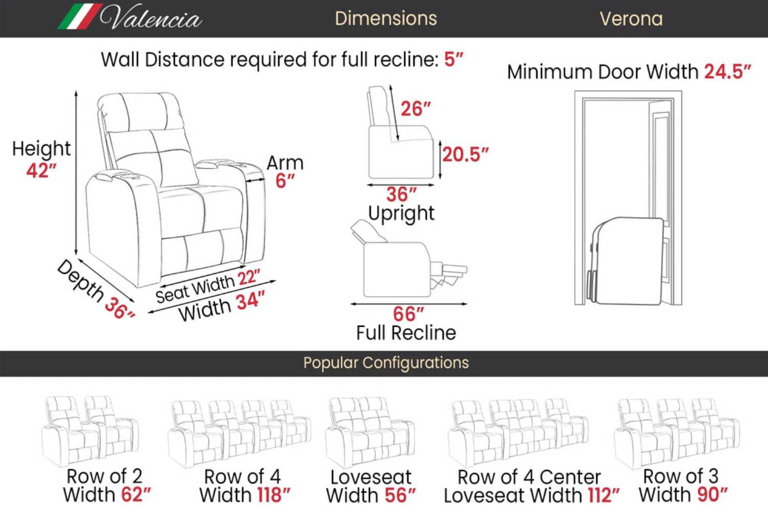 A diagram outlines the dimensions of the Valencia Verona Home Theater Seating, requiring minimal space for full reclining