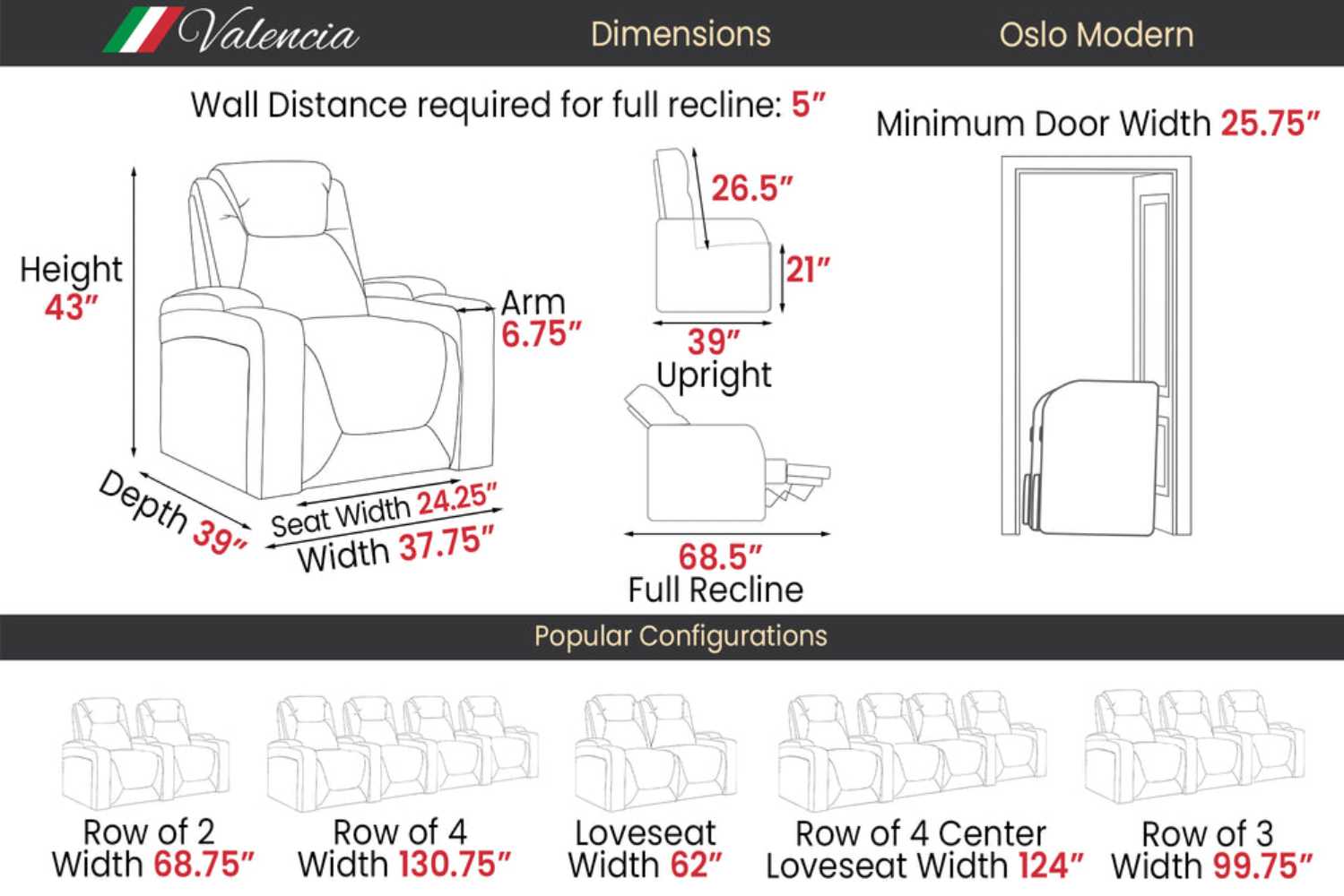 A diagram showing dimensions and configurations of the Valencia Oslo Modern Home Theater Seating, including single seats, rows, and loveseat options