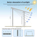 Adjustable Sun Gold Power Modular & Expandable Ground Mount Brackets with 20°–40° tilt angles for improved solar performance