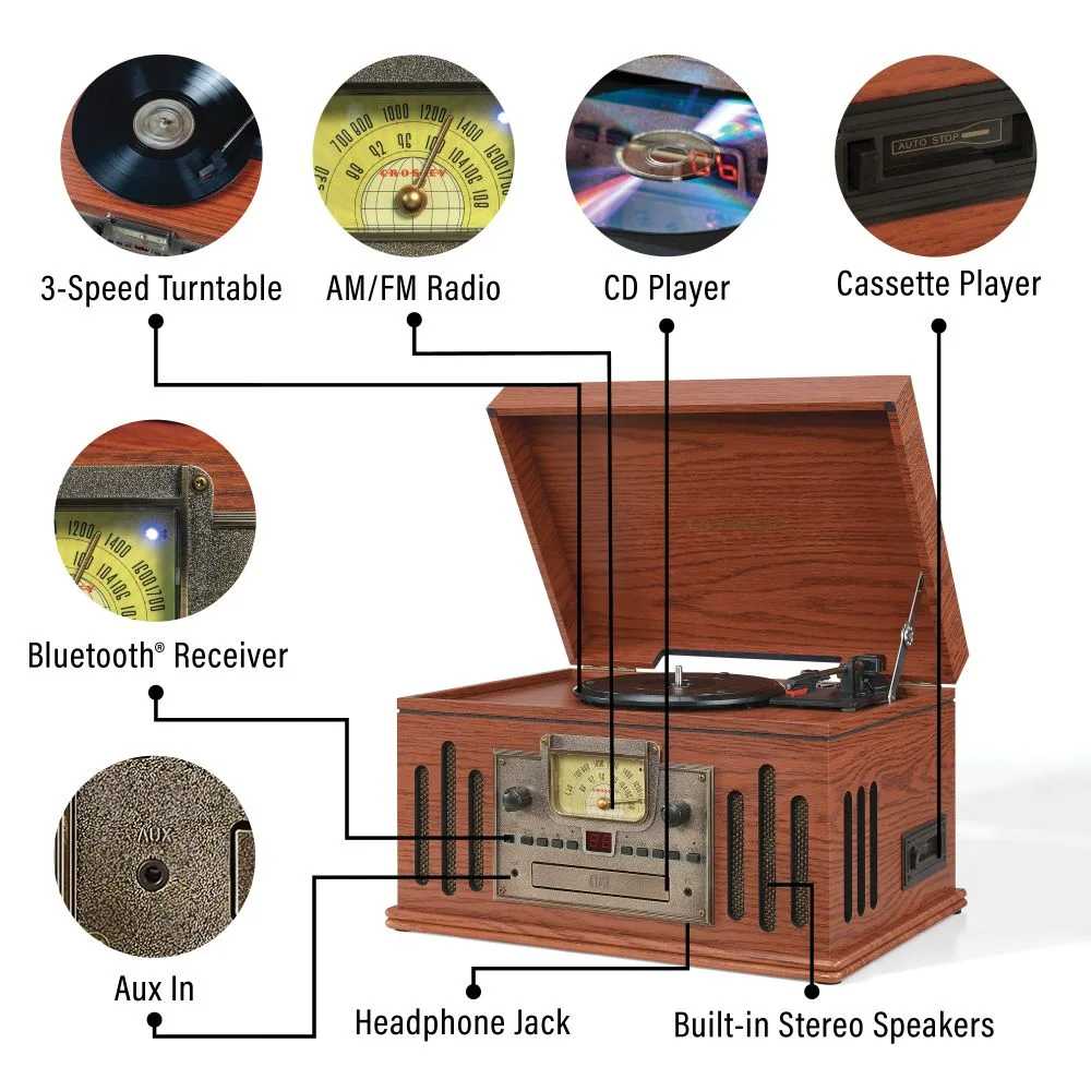 A fully labeled diagram of the Crosley Musician Entertainment Center - Paprika highlights its turntable, AMFM radio, CD player, cassette player, Bluetooth, AUX input, headphone jack, and stereo spe