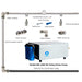A labeled product diagram shows the components of the Aeromist Pinnacle 1000 PSI Misting System, including tubing, nozzles, and a blue pump unit