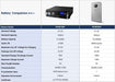 Battery specification comparison for Sun Gold Power 8000W 48VDC 120V/240V LifePo4 20.48KWH Lithium Battery Off-Grid Solar Kit