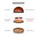 Breville® Smart Oven® Pizzaiolo Pizza Oven diagram shows 750°F convective heat surrounding a pizza for even baking