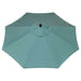 Cast Breeze LuxCraft Umbrella