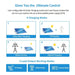 Charging and power output modes of Sun Gold Power 3000W 24V Solar Inverter Charger [PV120-450V/MPPT120- 400V]