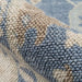 Close-up texture shot of Momeni Anatolia Indoor Rug - ANA-7 Light Blue reveals its thick woven loops and durable craftsmanship