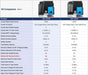 Comparison chart of two battery configurations for Sun Gold Power 16000W 48VDC 120V/240V LiFePO4 25.6KHW Lithium Battery Off-Grid Solar Kit, including inverter, battery, and solar panel specs