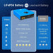 Comparison chart showing Sun Gold Power 5120Wh Wall-Mounted LiFePO4 Lithium Battery beside a lead-acid battery, highlighting longer lifespan, lighter weight, and built-in BMS protection