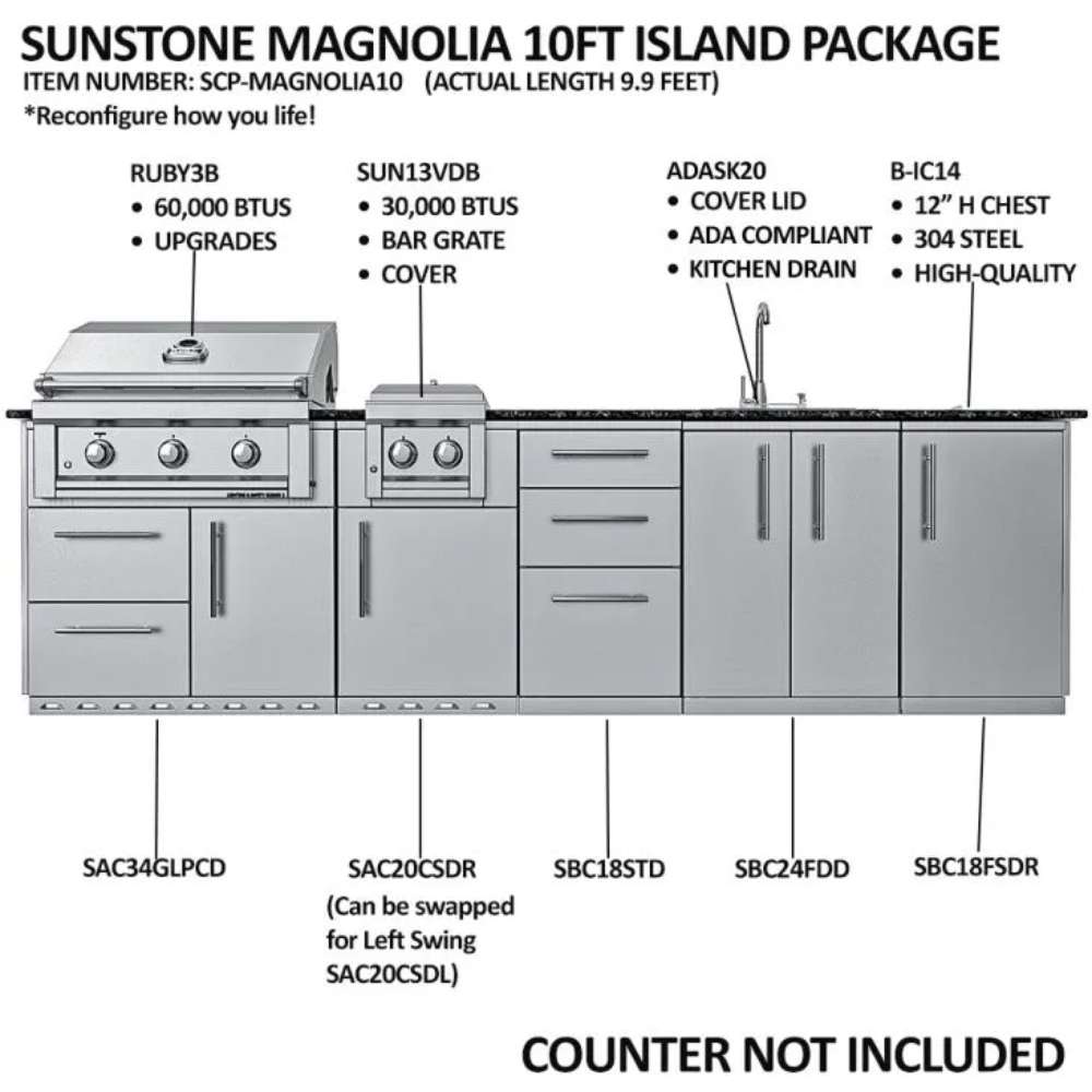 Component diagram of Sunstone Magnolia 10ft Outdoor Kitchen Island Package highlighting grill, burner, sink, and storage