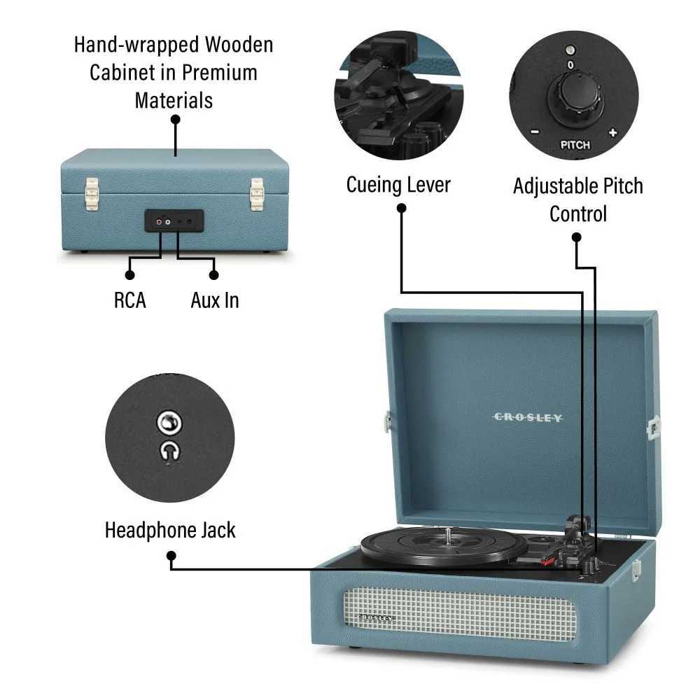 Crosley Voyager Portable Turntable with Bluetooth Out - Washed Blue highlights its RCA, Aux-In, cueing lever, pitch control, and premium wooden cabinet