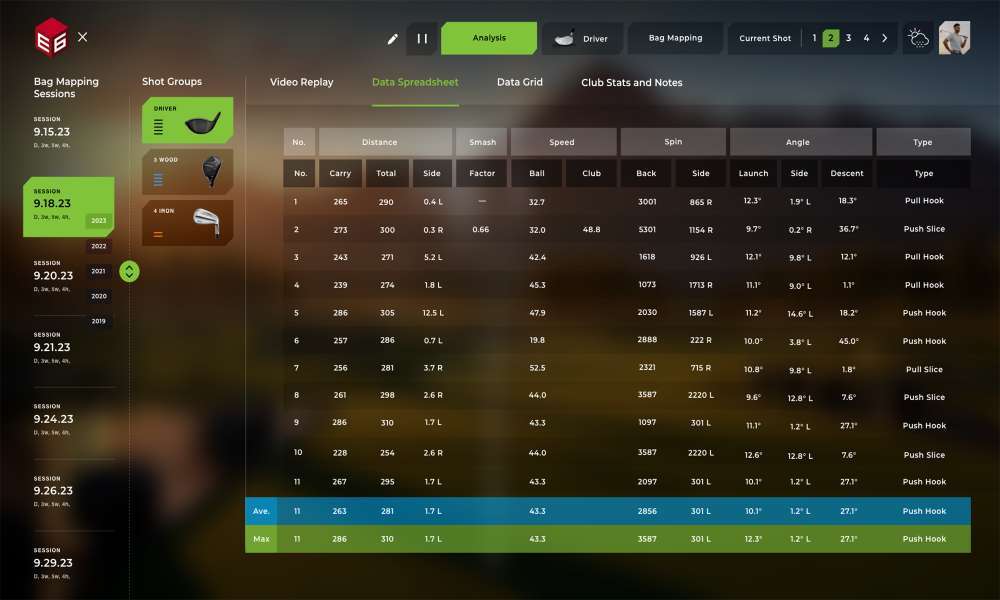 Data table displays shot distance, speed, spin, and angles showing how results are organized by TruGolf APOGEE Golf Launch Monitor w/ Starter 10 (2025) Enclosure