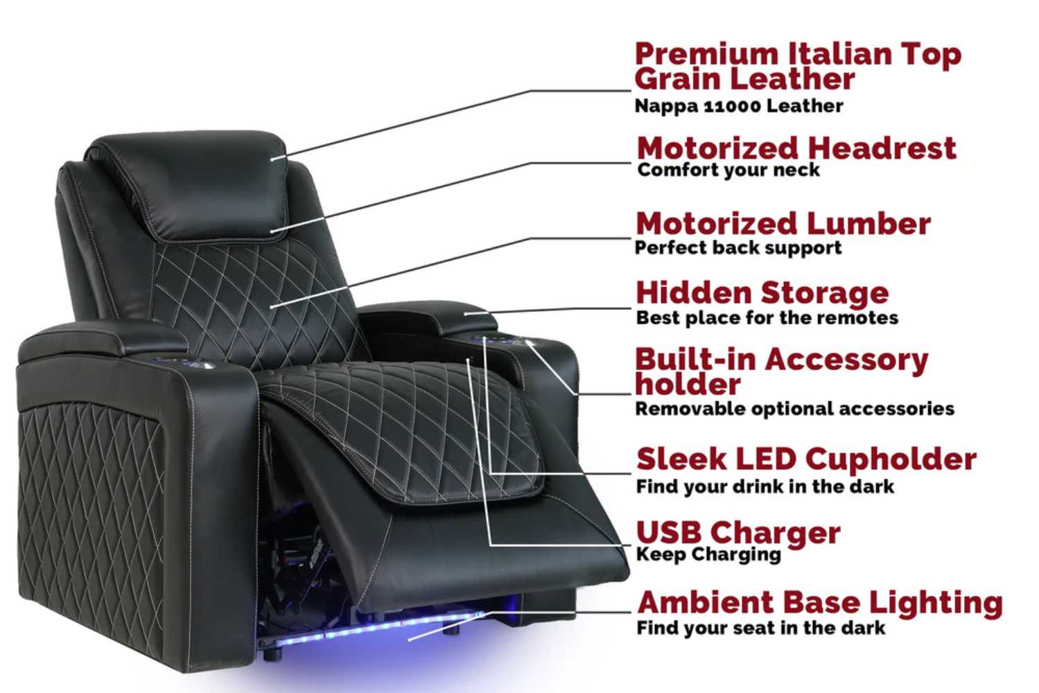 Detailed features of the Valencia Oslo Home Theater Seating include Italian leather, motorized headrest, ambient lighting, and hidden accessory holders