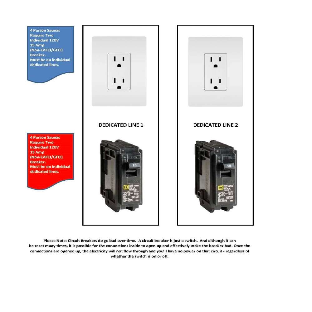 Diagram for Golden Designs Reserve Edition 6 Person Near Zero EMF Full Spectrum Sauna with Himalayan Salt Bar showing two white outlets and two black breakers labeled Dedicated Line 1 and Dedicated Line 2