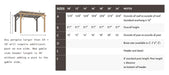 Diagram of Brookside Timber Frame Fern Shade Pergola displays different size options and labeled dimensions for height, width, and structural parts