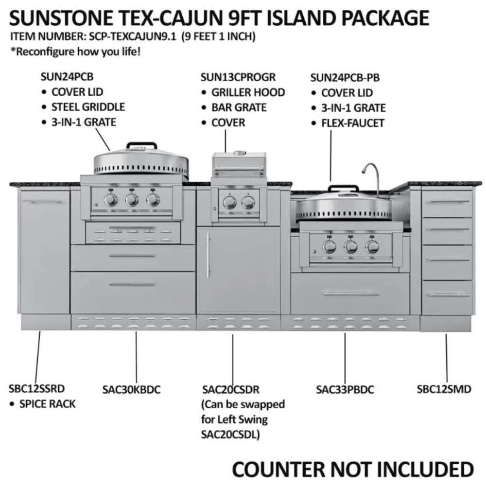 Diagram of Sunstone TexCajun 9ft Outdoor Kitchen Island Package showing grill, griddles, sink, and storage feature