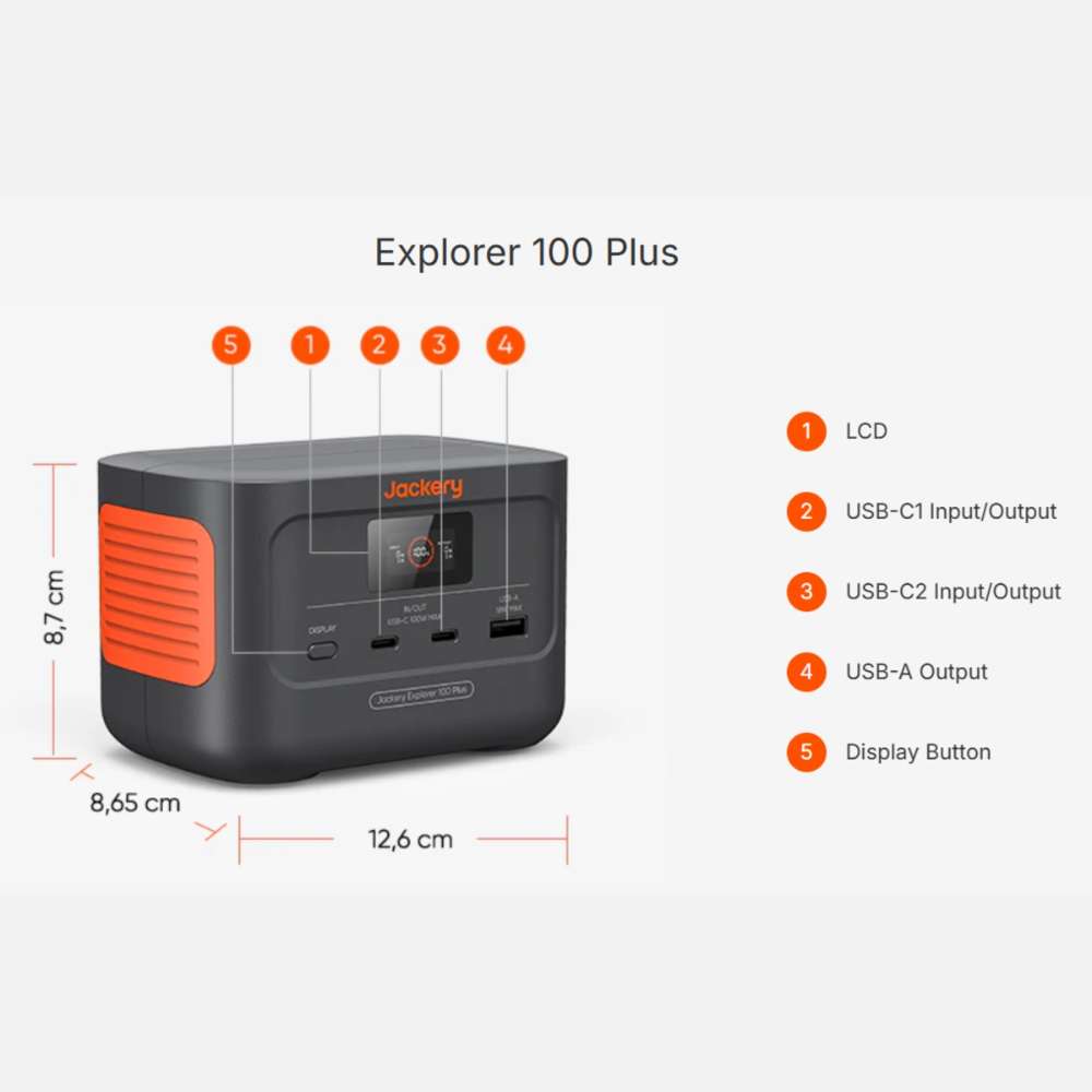 Diagram showing the ports, display, dimensions, and controls of Jackery Explorer 100 Plus Portable Power Station with Mini Carrying Bag