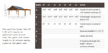 Dimension chart for Brookside Timber Frame Combolan Estate Pavilion outlines various size options, measurements, and structural details for customization