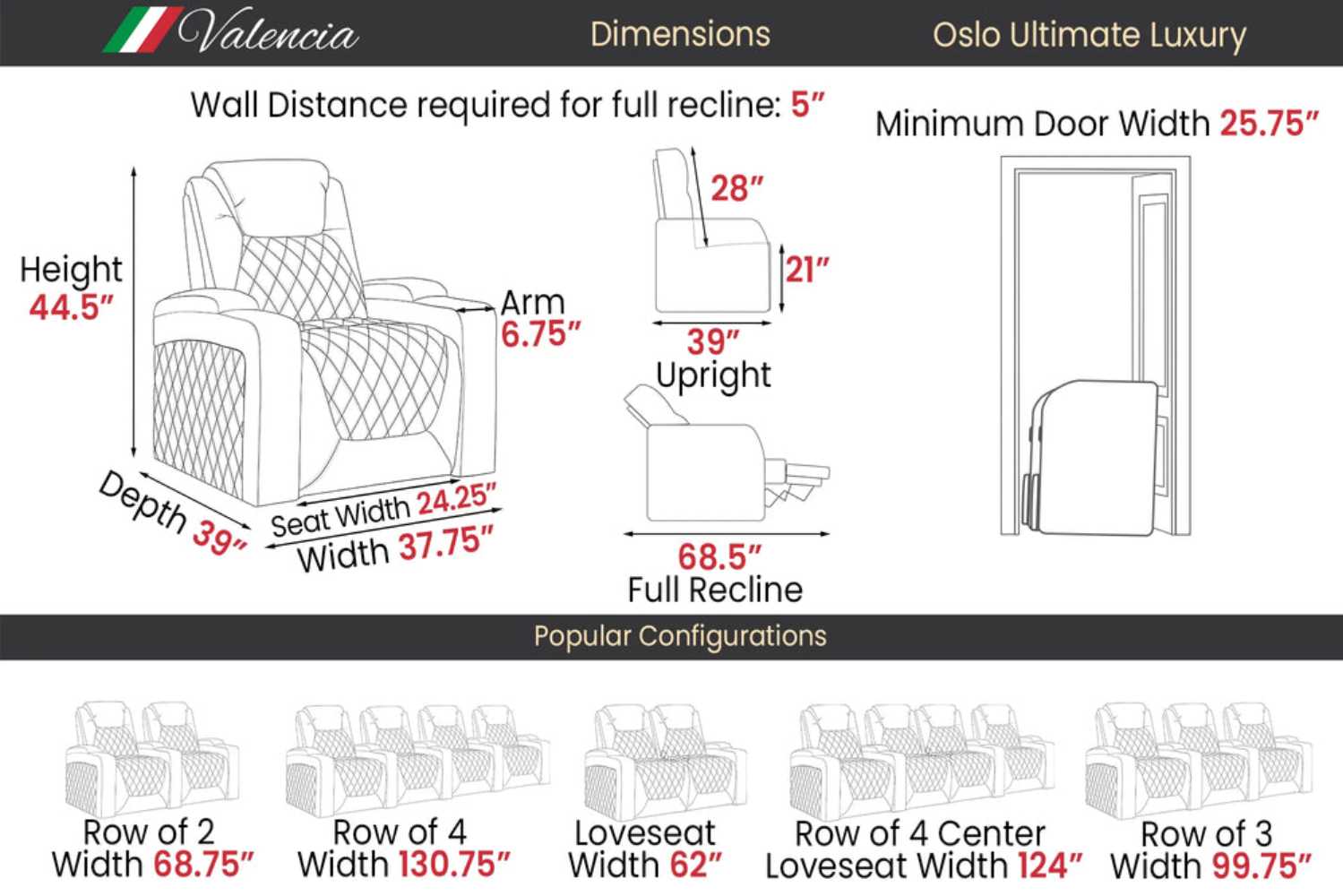 Dimensions of the Valencia Oslo Ultimate Edition Home Theater Seating highlight its compact design, including a full recline requiring just 5 inches from the wall