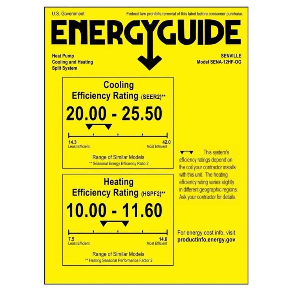 EnergyGuide label displaying cooling and heating efficiency ratings for the Senville 12000 BTU Concealed Duct Air Conditioner - Heat Pump - SENA12HFID