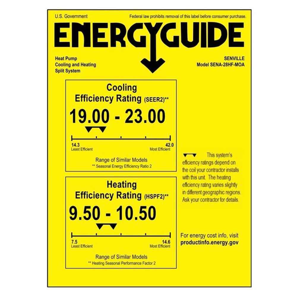 EnergyGuide label displays the energy efficiency ratings for Senville 28000 BTU Tri-Zone Mini Split Air Conditioner - Heat Pump - SENA30HFT, showing SEER2 up to 23.0 and HSPF2 up to 10.5