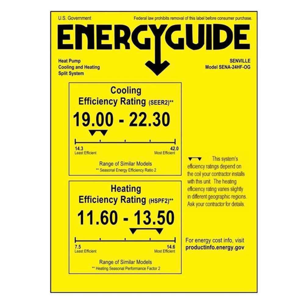 EnergyGuide shows the Senville 24000 BTU Mini Split Air Conditioner - Heat Pump - SENA24HF has high cooling and heating efficiency