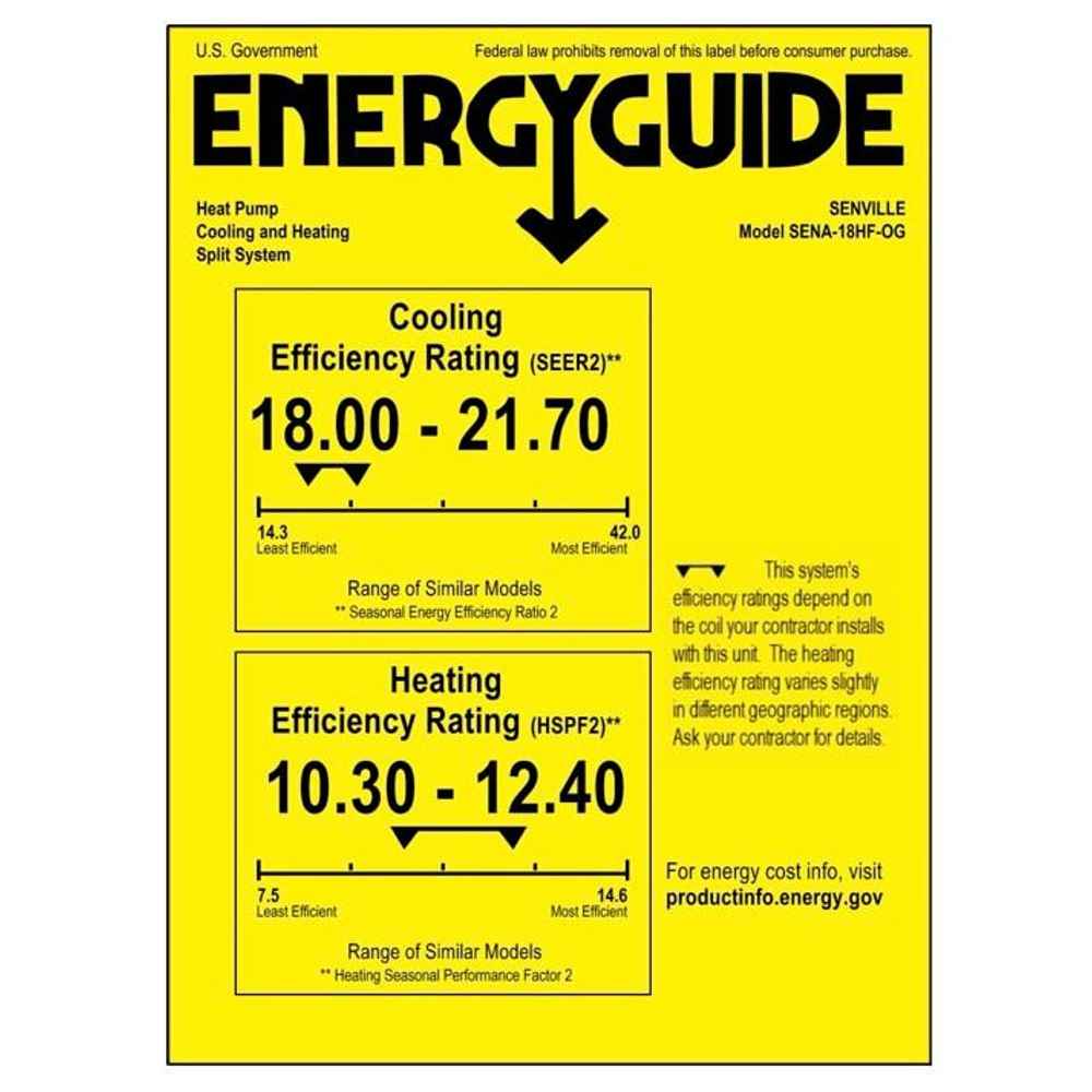 Energy guide label showing cooling and heating efficiency ratings for the Senville 18000 BTU Floor Mounted Mini Split Air Conditioner - Heat Pump - SENA18HFIF