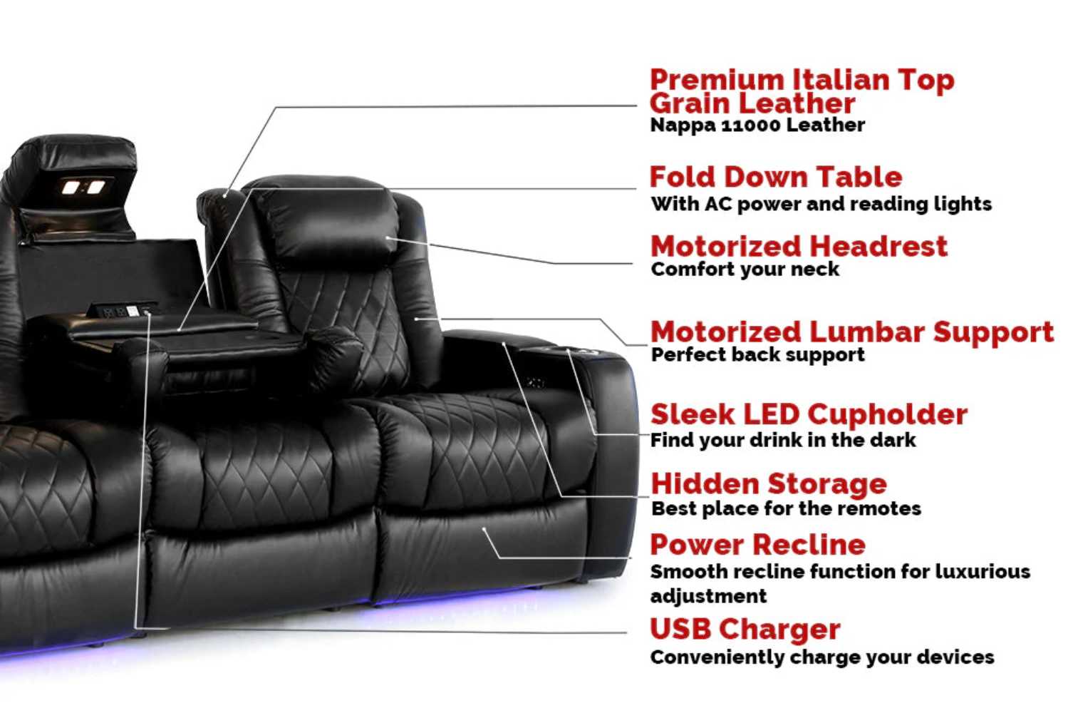 Features of the Valencia Tuscany XL Console Edition Home Theater Seating are labeled