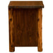 Fireside Lodge Cedar Log Headwaters Enclosed Nightstand shown from the back with a solid wood panel and rounded cedar log legs