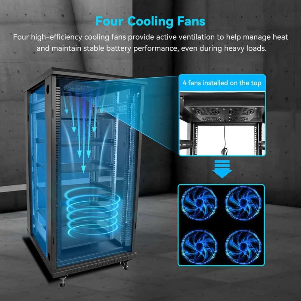 Four top cooling fans in Sun Gold Power Enclosed Battery Cabinet 6 Slot with Bus Bar provide efficient battery ventilation