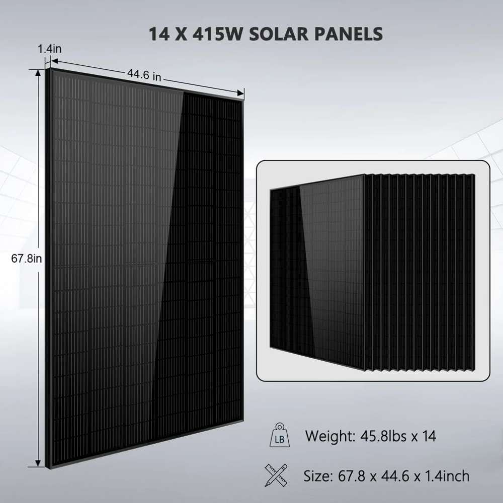 Fourteen 415W solar panels for SGR-13KM Sun Gold Power 13000W 48VDC 120V/240V LiFePO4 20.48KWH Lithium Battery Off-Grid Solar Kit