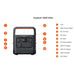 Front view diagram of Jackery Explorer 1500 Ultra Portable Power Station with labeled ports, buttons, LCD screen, and output connections
