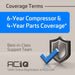 Gray warranty graphic with a blue checkmark shield explains the compressor and parts coverage terms for the ACiQ 24000 BTU Essentials 23 SEER2 2 Zone Wall Mount Mini Split Heat Pump System