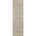 Hallway runner version of Momeni Anatolia Indoor Rug - ANA-8 Light Blue