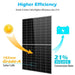 Higher efficiency is highlighted on Sun Gold Power 450W Mono Black PERC Solar Panel Full Pallet (32 Panels) with Grade A 182mm cells and a 21% conversion rate