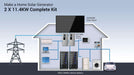 Home energy flow diagram for Sun Gold Power 11400W 48V Split Phase 51.2 KWH Lithium Battery Hybrid Solar Kit showing solar, battery, and grid connections